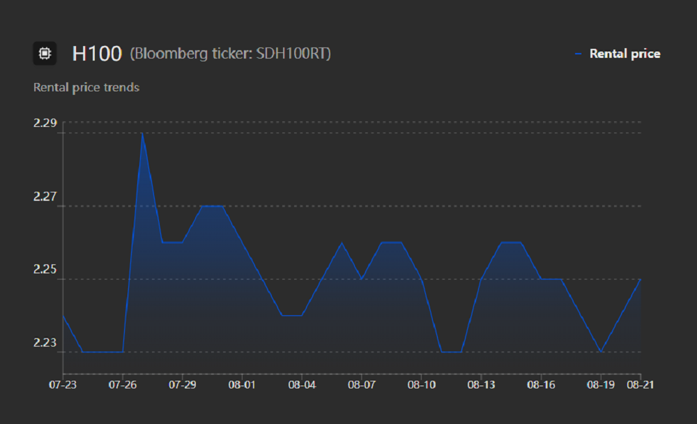 大模型价格战逆转？深扒17家厂商最新定价，竟有超7成在涨价