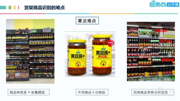货架战争打响!27页PPT详解货架商品识别的难点及落地实践【附PPT下载】