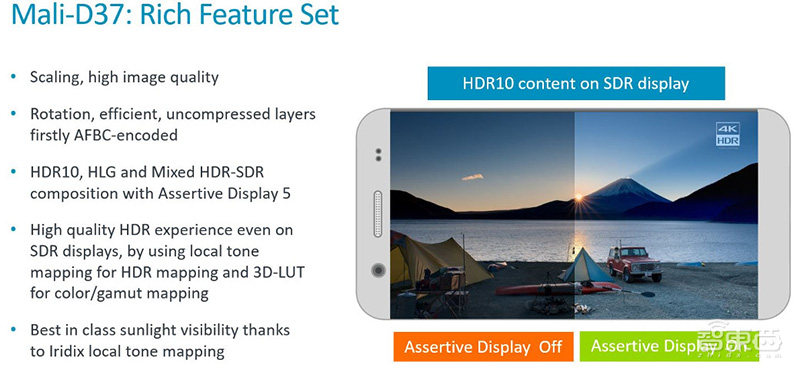 Arm芯片IP四弹连发!NPU/GPU/DPU全覆盖,猛攻多个细分市场