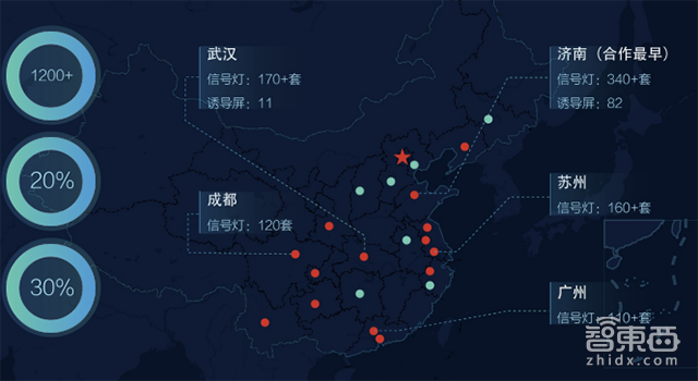 滴滴发布交通大脑 要用科技减少20%的拥堵