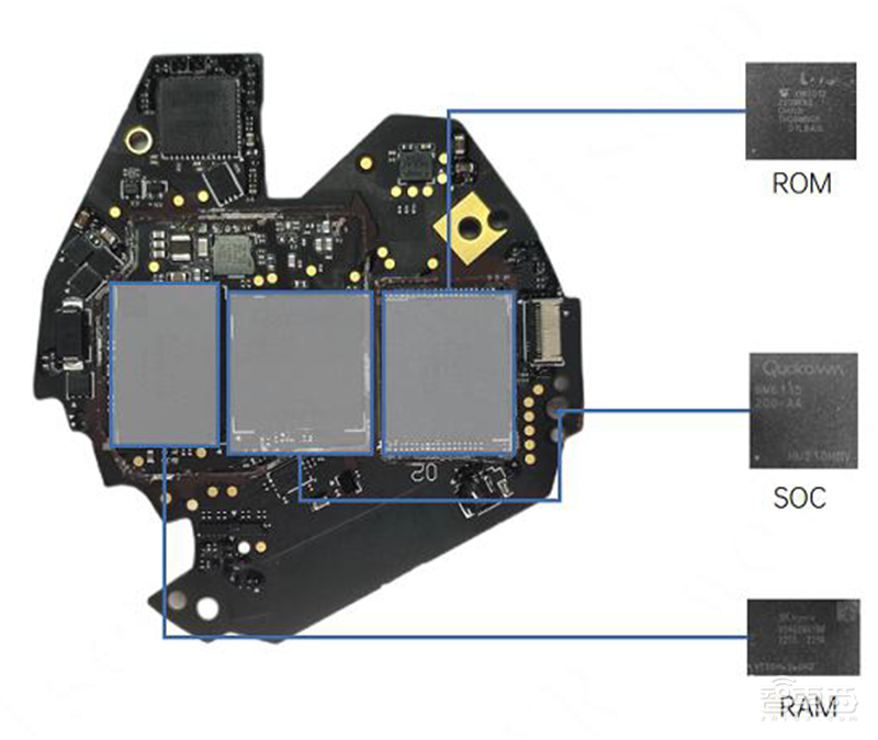 Quest Pro 拆解及BOM成本分析,万元级VR设备贵在哪? | 智东西内参