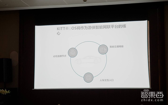 游侠汽车融资50亿 价格30万+电动车明年量产