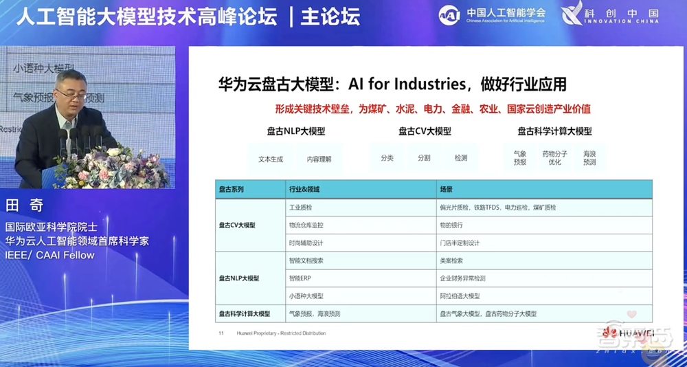 华为盘古大模型新进展,华为云AI首席科学家7000字演讲精华