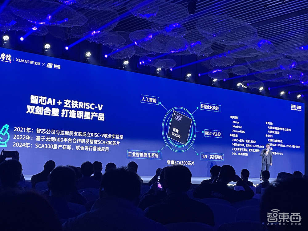 国产RISC-V狂奔：端侧能跑大模型，AI计算成重头戏