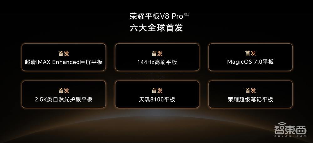 一块平板藏着技术“核武库”，万物智联时代荣耀先行一步