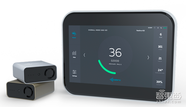 最牛HomeKit创业者:瑞士小伙在华三次创业,5个月打进苹果生态!