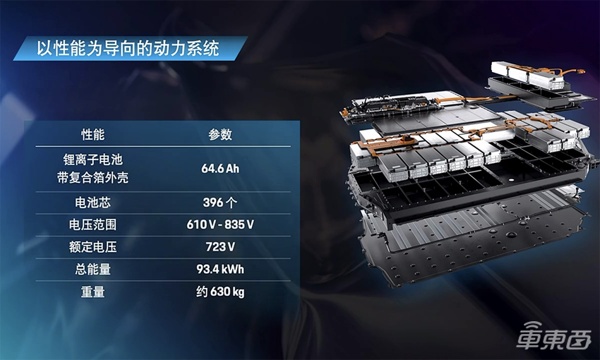 保时捷Taycan再添四款车型!96.8万起售,零百加速最快2.9秒