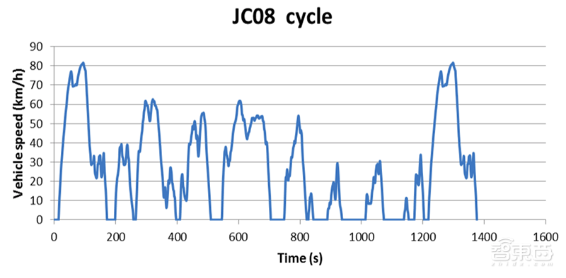 李想炮轰国产电动车:特斯拉打到家门口了!别自嗨