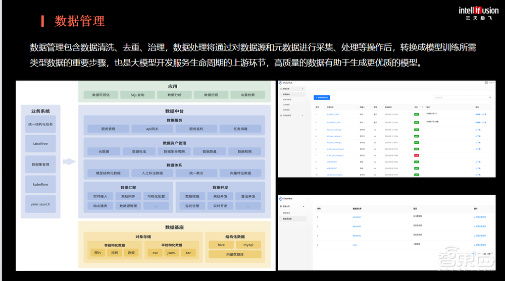 狂揽16亿大单!云天励飞:做最懂大模型的边缘计算产品及服务