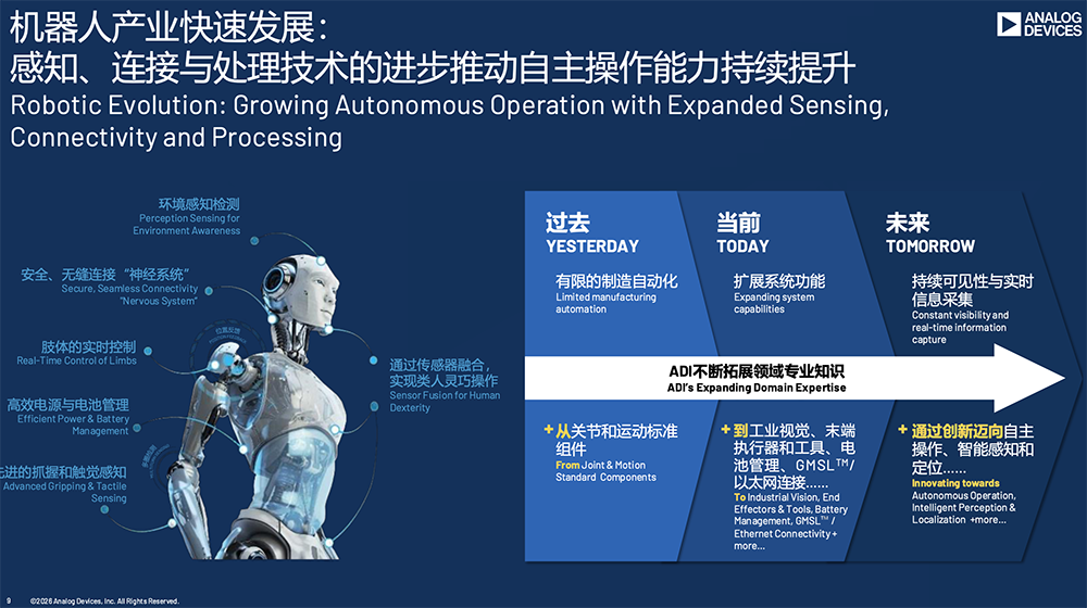 ADI中国区销售副总裁:ADI正大力投资AI,价格调整已与客户沟通