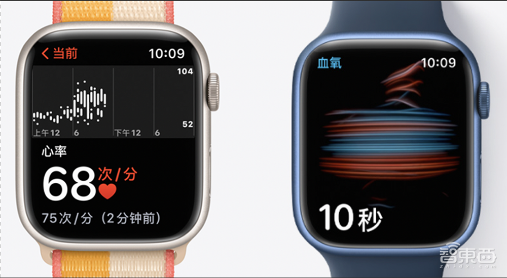 Apple Watch Series 8能测血糖了?供应商开发血糖监测组件