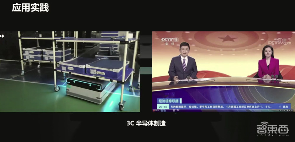 迦智科技吳俊翔：多傳感器融合定位，工業(yè)移動(dòng)機(jī)器人學(xué)會(huì)自主導(dǎo)航