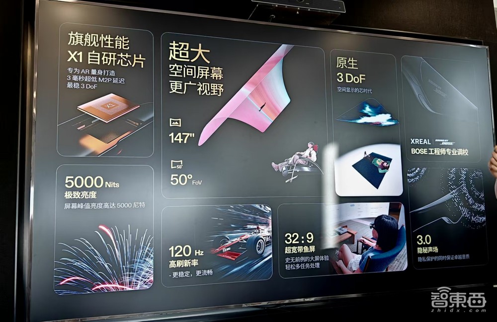 XREAL亮自研X1芯片王炸,对话CEO徐驰:今天的AI眼镜都是“AI弱智眼镜”