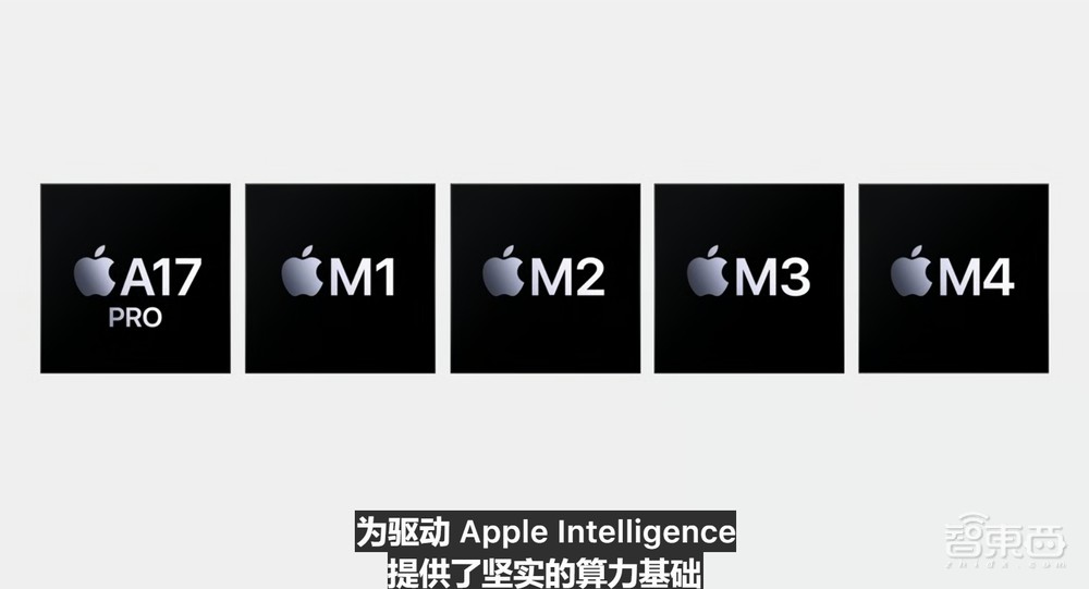 苹果AI一夜颠覆所有!Siri史诗级进化,内挂ChatGPT-4o,奥特曼来了,马斯克怒了