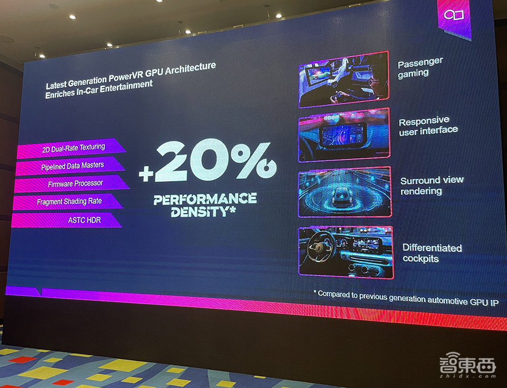 Imagination发布旗舰汽车GPU IP,性能提升多达10倍,低成本实现ASIL-B功能安全