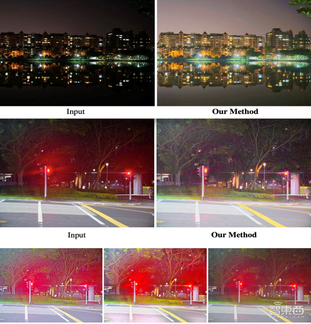 暴雨/夜間/人群密集難倒視頻分析？三篇CVPR2021論文攻克這些難題