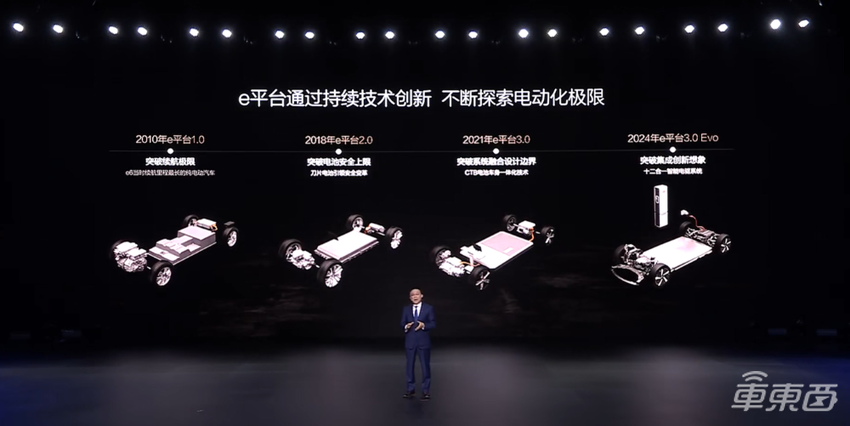 比亚迪给油车判死刑?1秒钟两公里,充电跟加油一样快