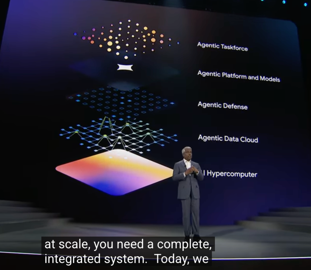 谷歌云打出智能体组合拳：第八代TPU发布，Workspace一句话生成PPT