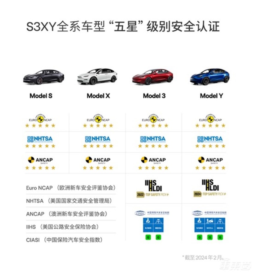 马斯克最新全员讲话12条干货:为了实现全人类可持续的富足