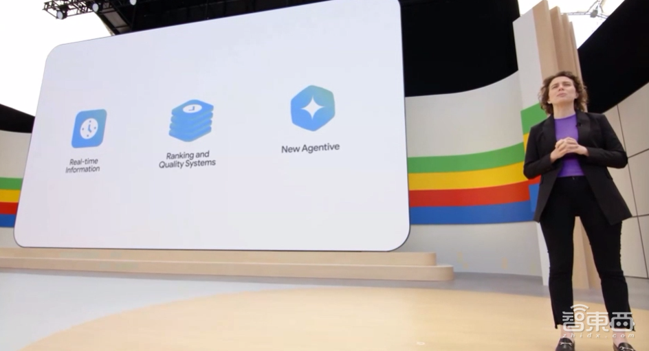 谷歌7大模型22项AI大招轰炸!70秒视频生成、Gemini安卓合体、200万tokens上下文