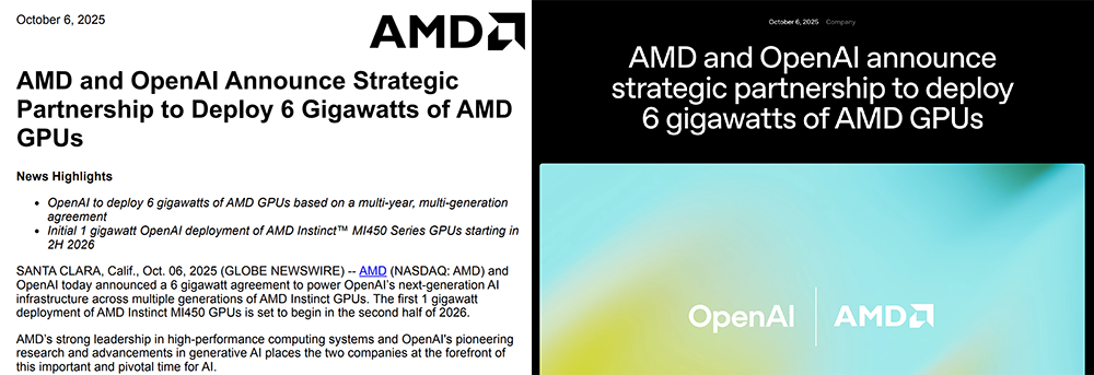 突发!OpenAI入股AMD,签百亿订单,AMD股价飙升35%