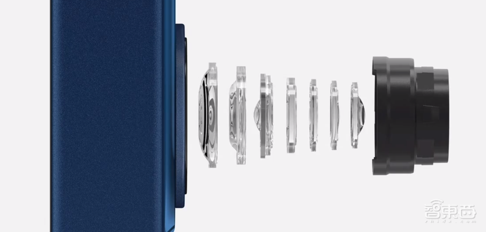 苹果三星都离不开,中国手机镜头用20年征服全球