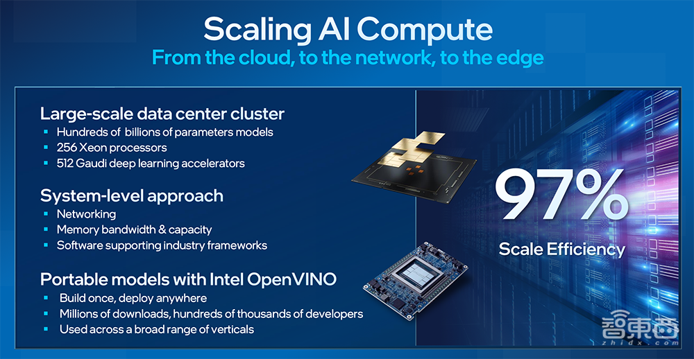 首披露Intel 18A！英特尔数据中心CPU路线图揭晓：144核至强近了