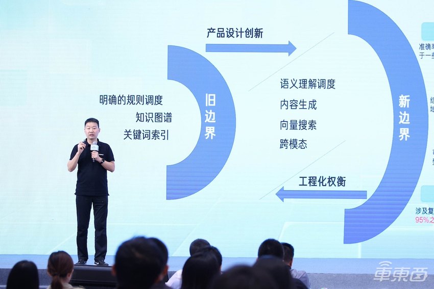 大算力加持、打通车路协同壁垒,百度汽车云3.0助力端到端智驾发展