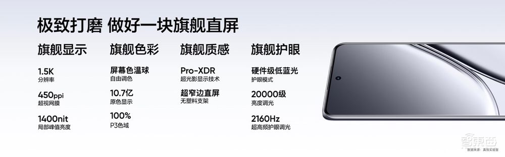 realme宣布“五年计划”，冲击高端市场，发布真我GT5，2999元起
