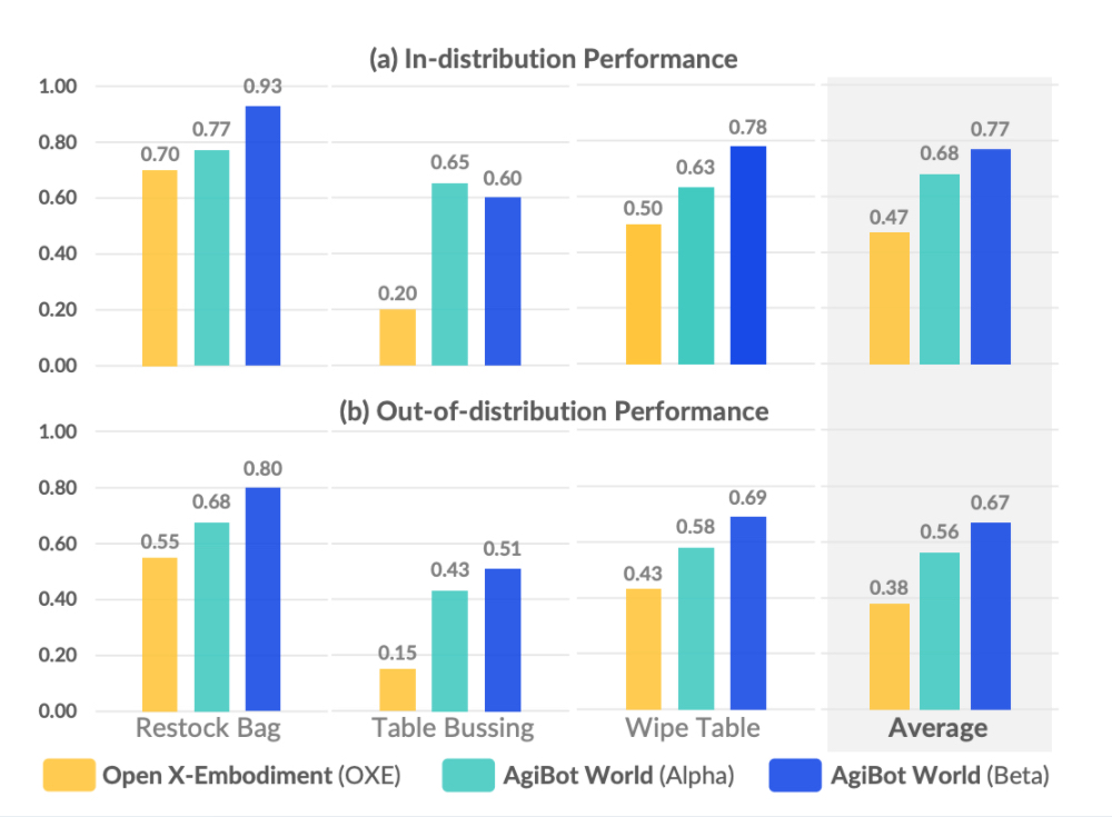 刚刚,稚晖君又开源了