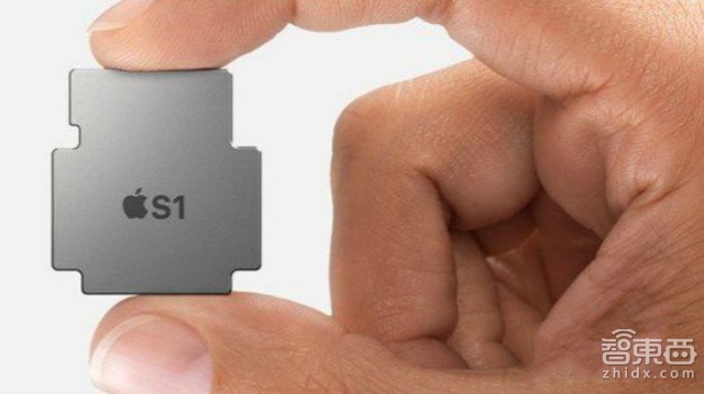 上市在即:关于Apple Watch的一切