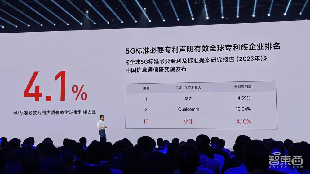 雷军3小时激情演讲:有狗,没车,用折叠屏秒iPhone,官宣大模型