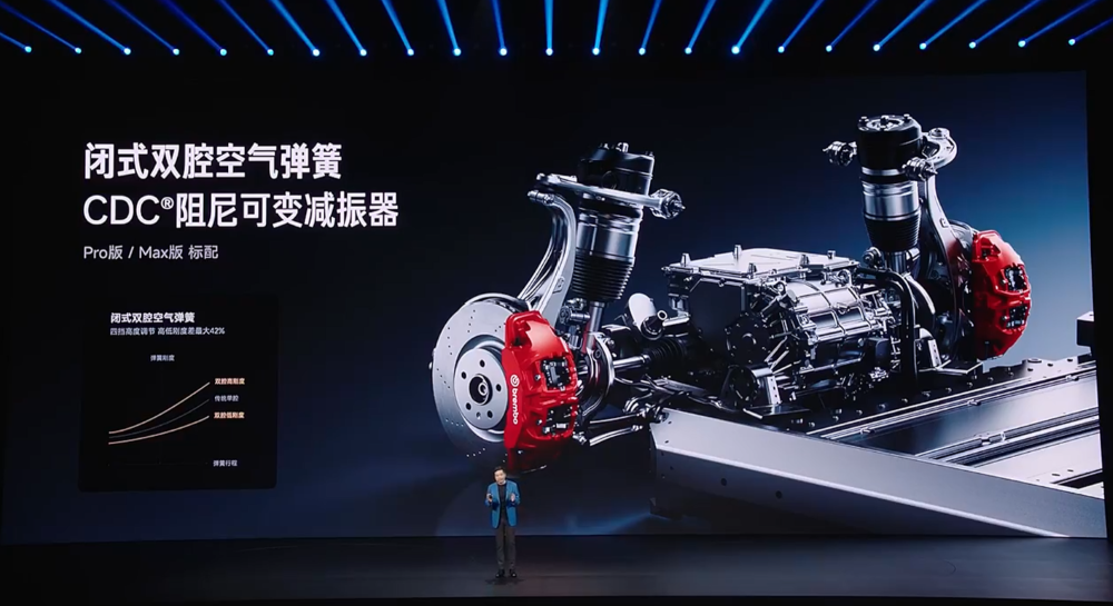 21.99万!小米新SU7涨价4千,最高送6.9万权益,最快一周提车