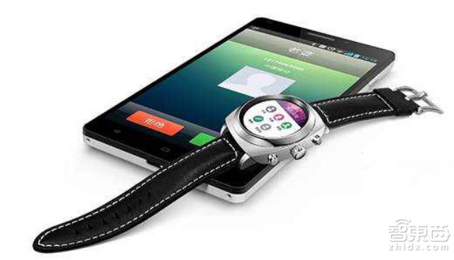 全球可穿戴产品Top100