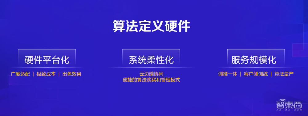 “卷”了AI圈11年后,旷视印奇终于喊出这句话!