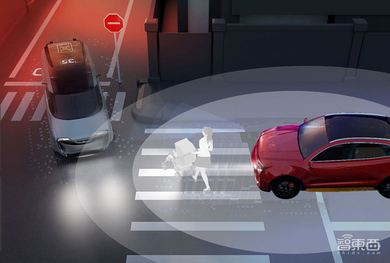 TI首次在汽车SoC中加入专用AI加速器,算力可达8 TOPS