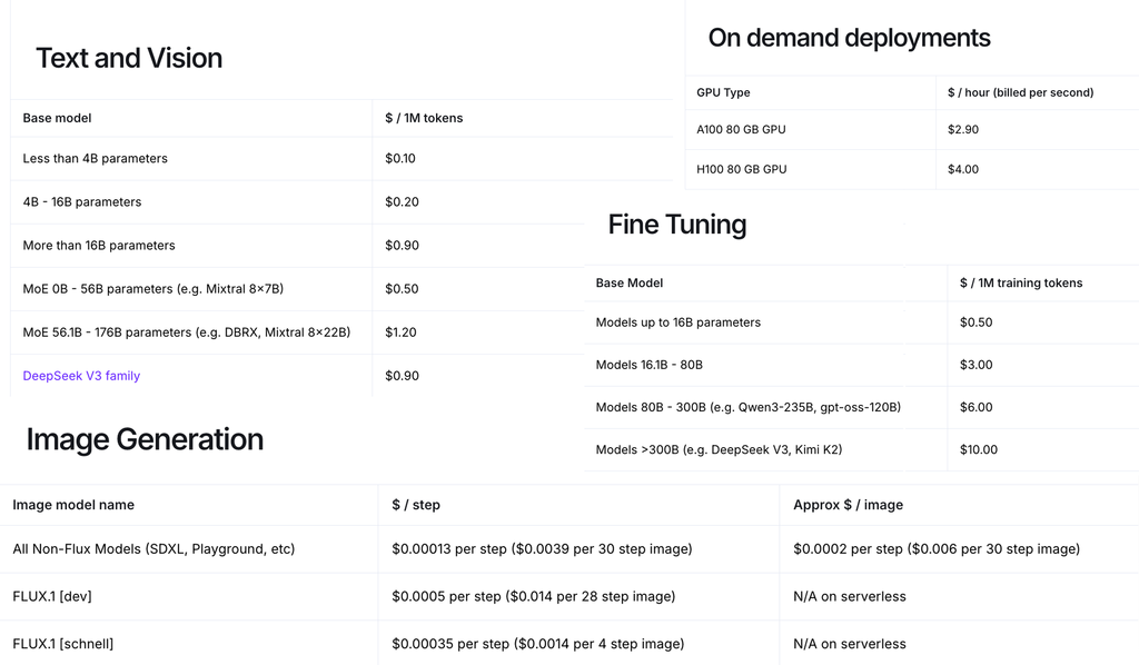 黄仁勋苏姿丰,刚投了个复旦女学霸