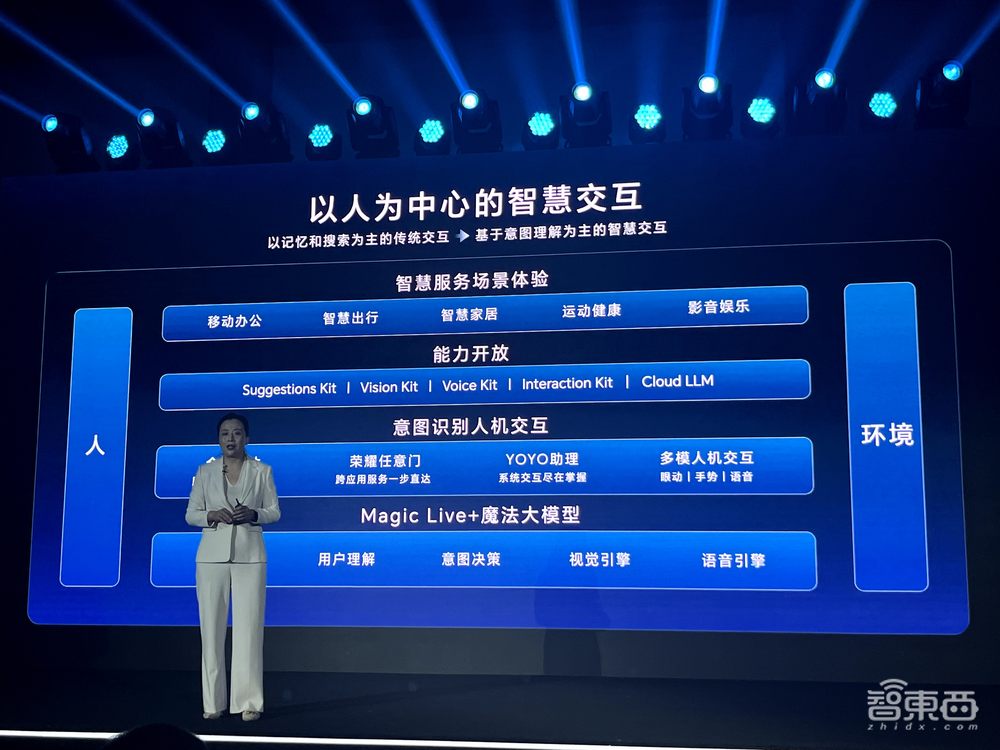 荣耀AI PC技术首曝光！功耗下降30%，8通道联动手机平板，上手体验真香