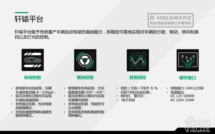 【PPT下载】如何快速搭建自动驾驶的硬件系统？禾多科技李文俊给出了答案！