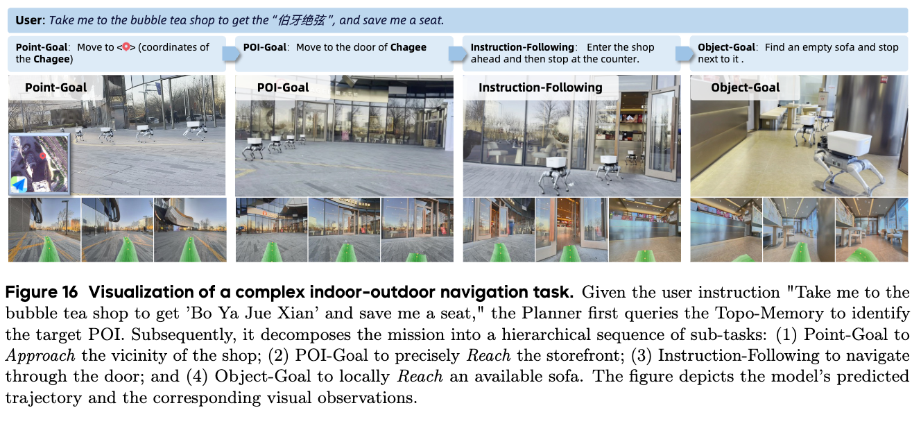 高德确认入局具身智能，首个成果发布！