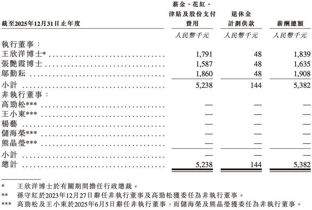 盘中大涨110%！吉林冲出一个百亿半导体IPO