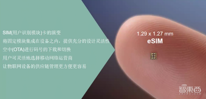 最新5G eSIM来了!尺寸仅1.3毫米,能接入全球640个移动网络