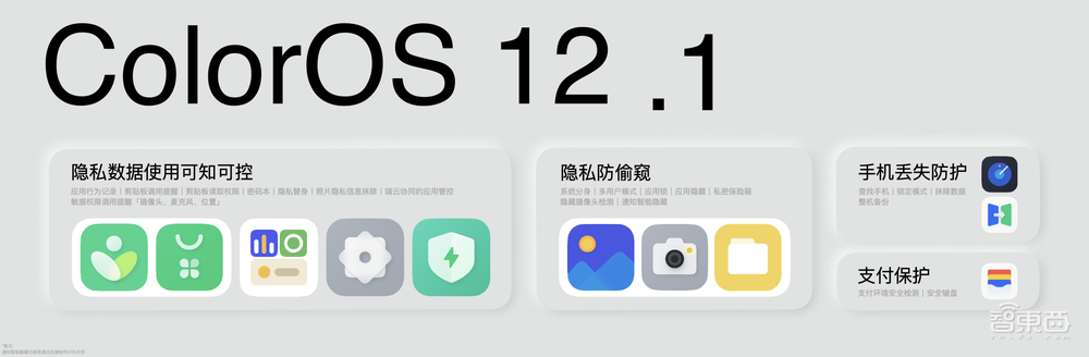 虎年OPPO首款旗舰Find X5发布,首发联发科天玑9000,首秀自研影像NPU