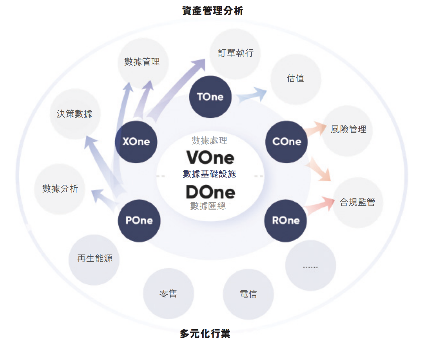 腾讯持股，大模型Data Agent第一股上市了！市值140亿