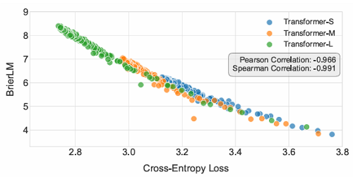 微信AI团队,悄悄干了件大事,算力消耗暴降44%!