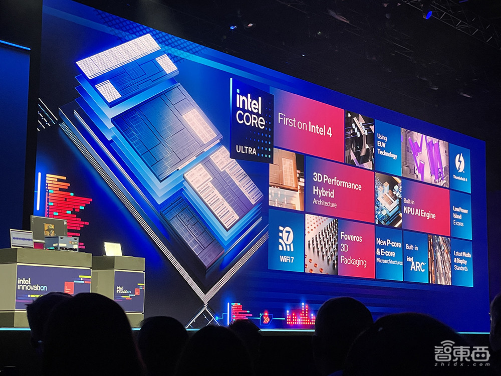 英特尔连甩AI大招!288核至强芯、3代AI芯片、PC断网跑大模型