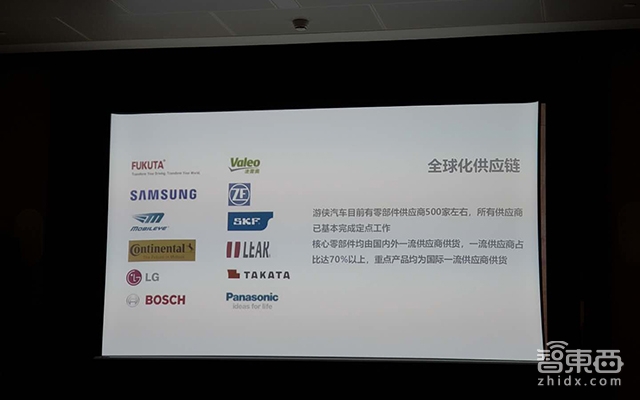 游侠汽车融资50亿 价格30万+电动车明年量产