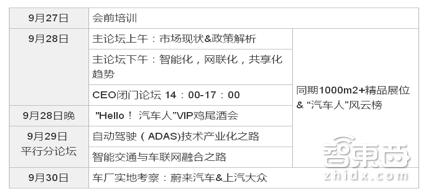 2017国际智能汽车产业大会暨展览会9月底上海召开