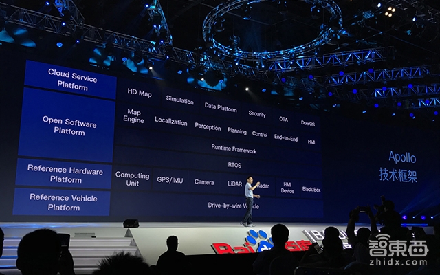 百度阿波罗1.5超详细节:造无人车就如安卓刷机?