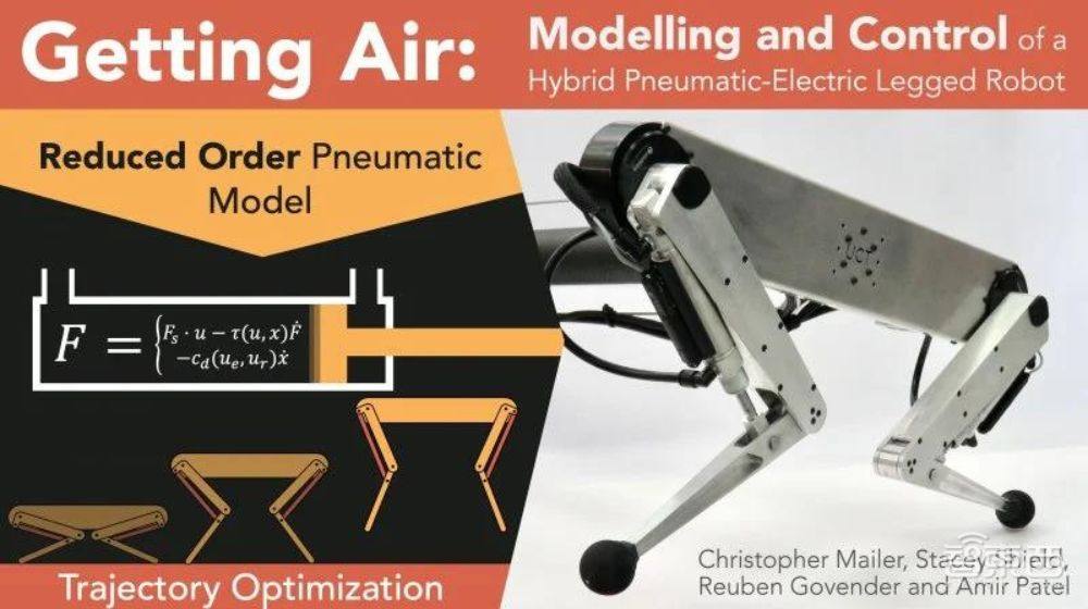 模仿猎豹发力,用气动替代液压,机器人Kemba跳跃高度可达1米